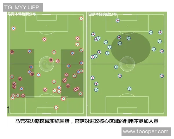 深入分析成都篮球队整体压制战术的优势与实施策略