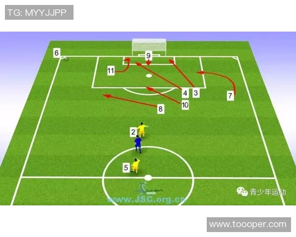 足球专题：聚焦北京足球队的战术